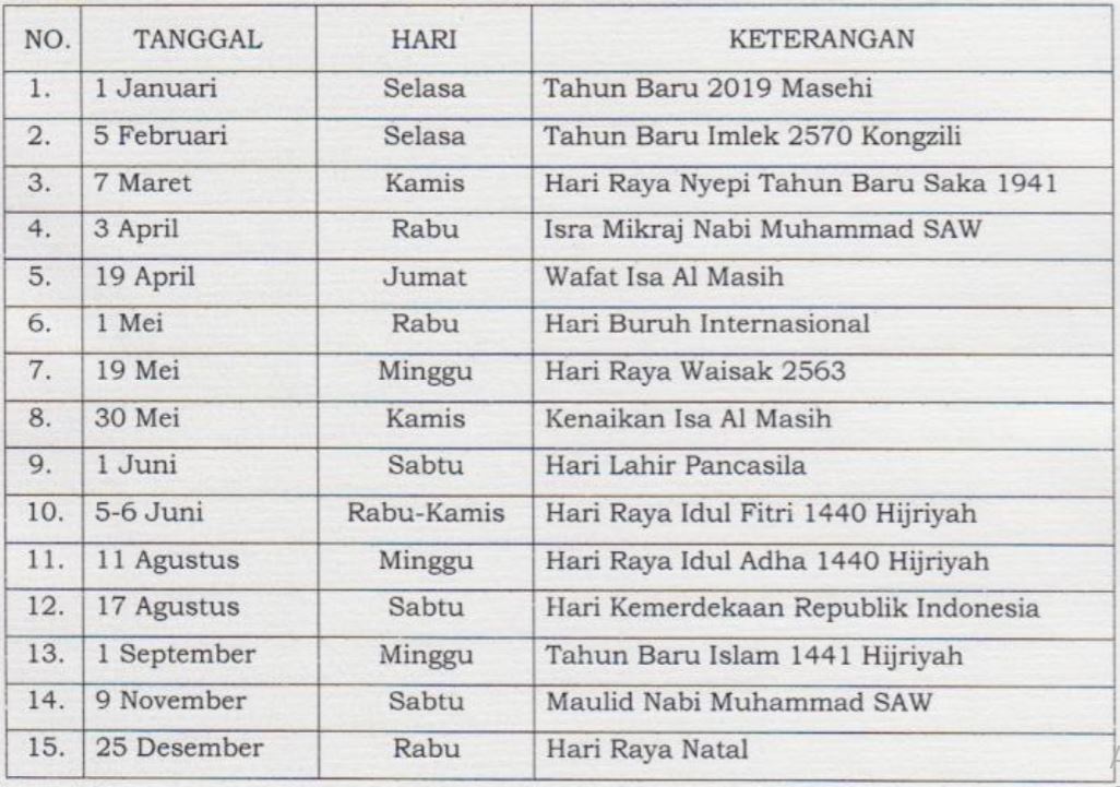 Contoh Surat Cuti Tahunan Pns 2018